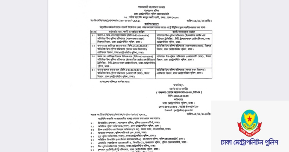 ডিএমপি চার কর্মকর্তাকে বদলির পর পদায়ন