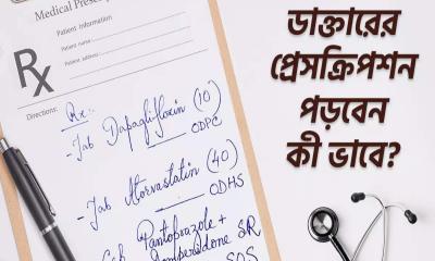 চিকিৎসকের প্রেসক্রিপশনে লেখা কোন সঙ্কেতের কি অর্থ জানেন? না জানলে জেনেনিন