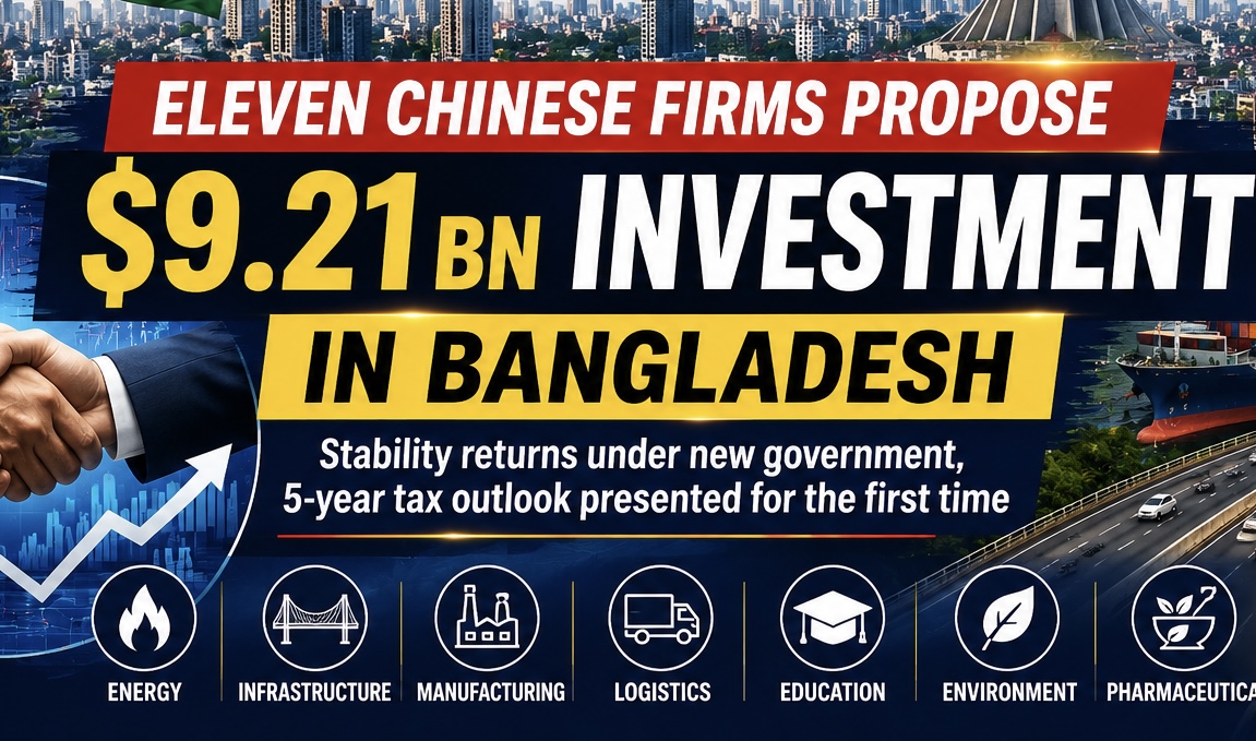 The 11 Chinese Companies Planning to Invest in Bangladesh