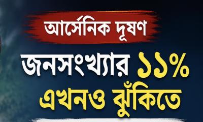 আর্সেনিক ঝুঁকি: অর্জন আছে, কিন্তু নিরাপদ ভবিষ্যতের নিশ্চয়তা কতটা?