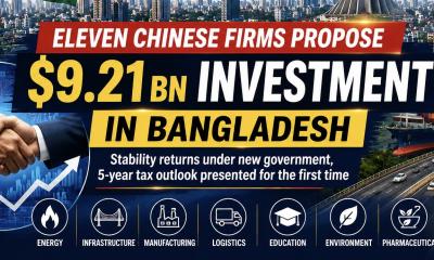 The 11 Chinese Companies Planning to Invest in Bangladesh
