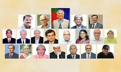 অন্তর্বর্তী সরকারের উপদেষ্টাদের কার কত সম্পদ