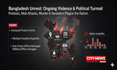 Violence and Disorder Persist Despite Government Action