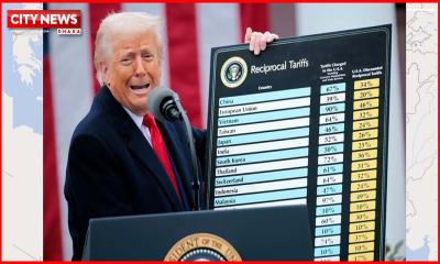 ট্রাম্পের আরোপিত শুল্প অবৈধ ঘোষণা করল মার্কিন সুপ্রিম কোর্ট