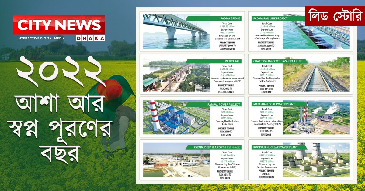 ২০২২ আশা আর স্বপ্ন পূরণের বছর