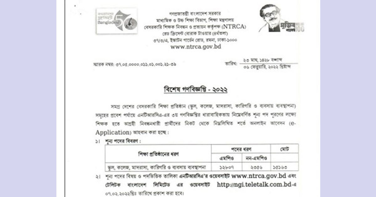 ১৫ হাজার শিক্ষক নিয়োগ বিজ্ঞপ্তি, কাল থেকে আবেদন শুরু