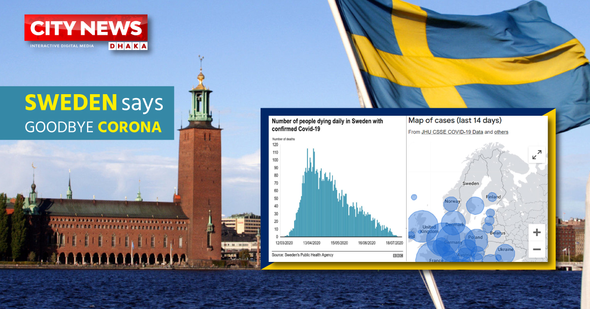 Sweden says ‘goodbye corona’