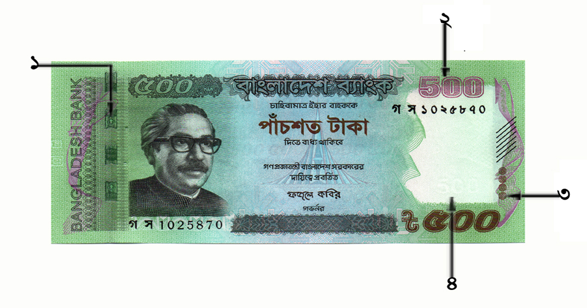 জাল নোট থেকে সাবধান