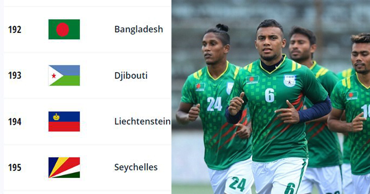 ফিফা র‌্যাংকিংয়ে আরও তলানিতে বাংলাদেশ